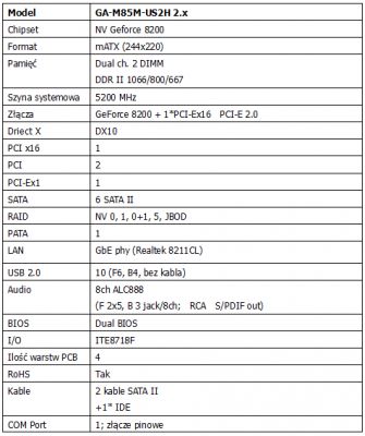 Płyta główna GIGABYTE AM3 mATX  z GeForce 8200 2