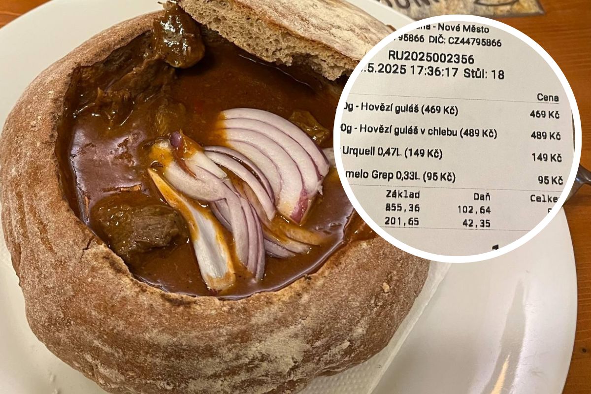 Ceny w Czechach mogą dać się we znaki