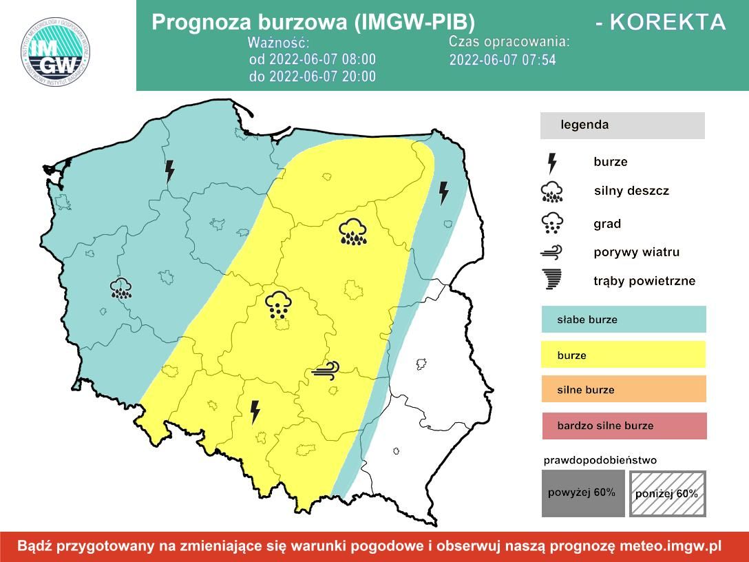 Prognoza burzowa wtorek 7.06