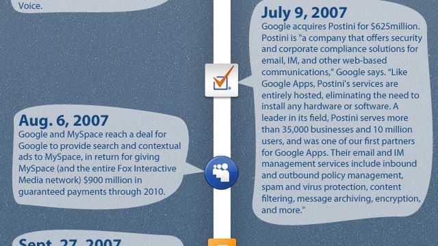 Oto jak Google próbowało wchodzić w sieci społecznościowe 1