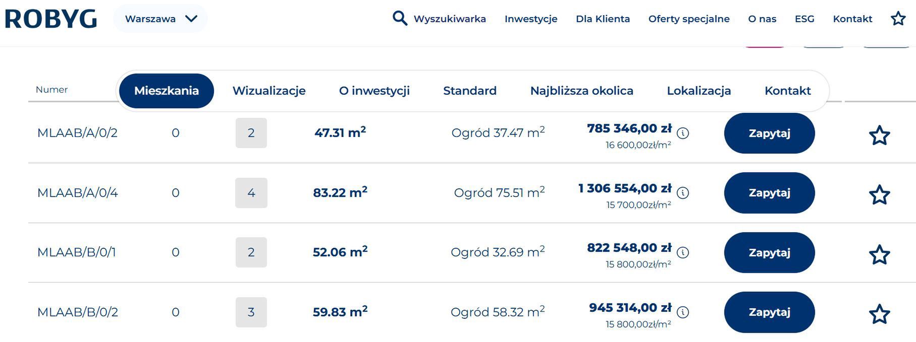 Jawność cen w inwestycji Metro Life w Warszawie