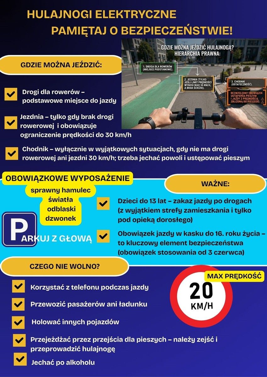 Kontrole użytkowników hulajnóg
