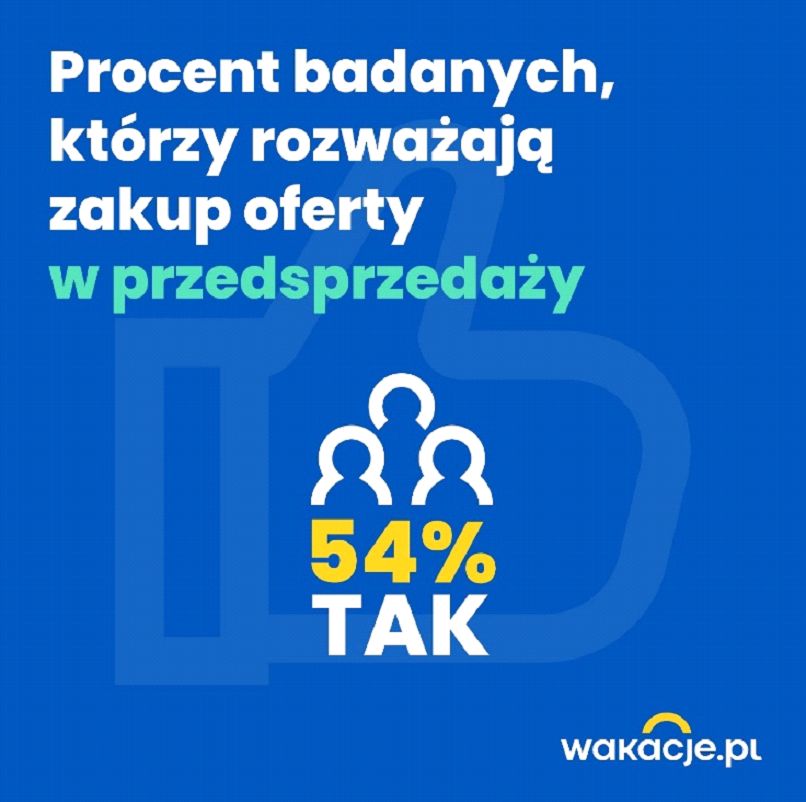 Kiedy Polacy planują wakacje?