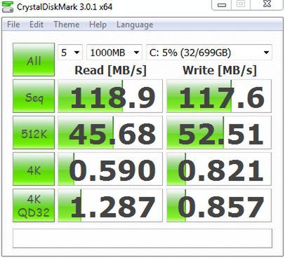 CrystalDiskMark