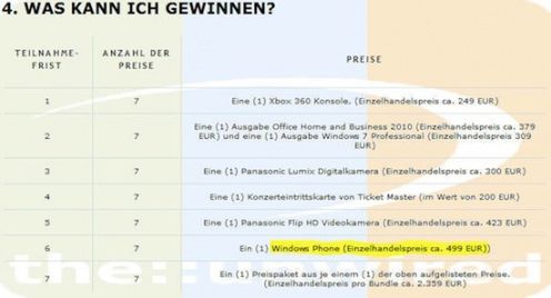 Ile może kosztować telefon z Windows Phone 7? 2