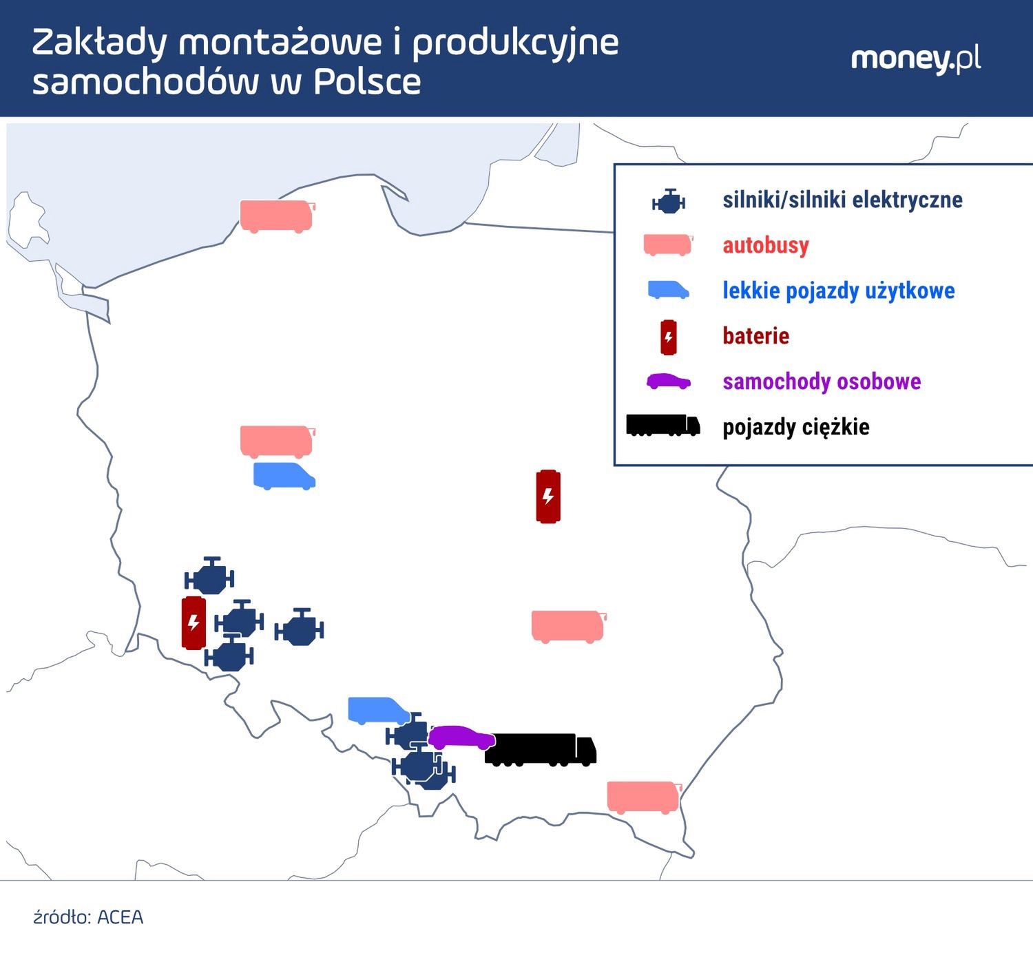 Zakłady produkcyjne i montażowe samochodów w Polsce