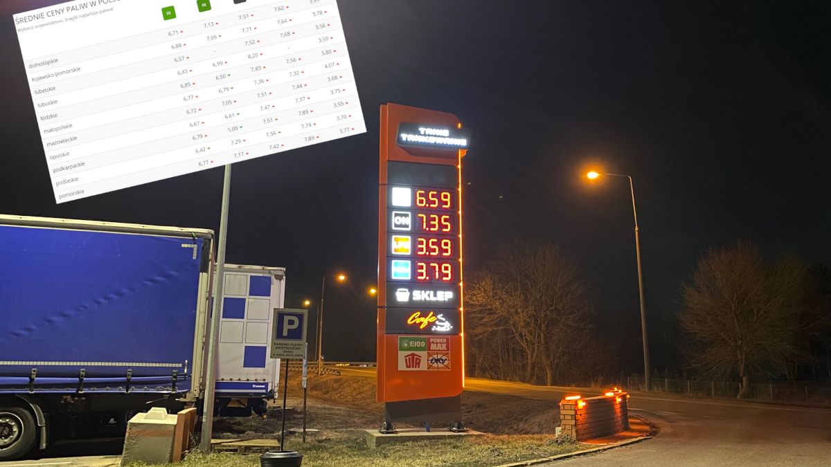 Dane na https://www.autocentrum.pl/paliwa/ceny-paliw/ pochodzą od samych kierowców.