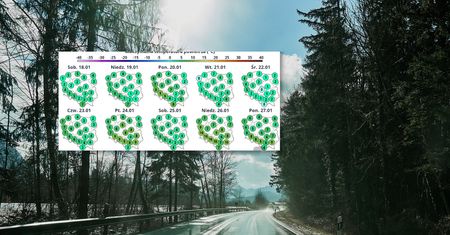 Gwałtowna zmiana w pogodzie. Wszystko za sprawą antycyklonu Beate