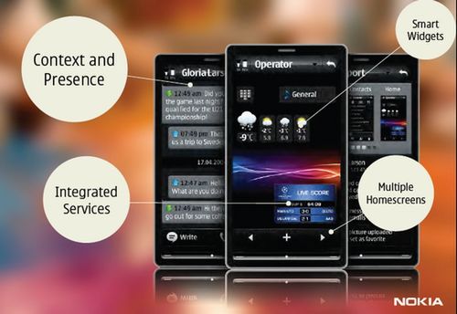 Nokia poważnie myśli o zmianie interfejsu S60 2