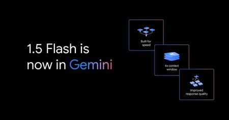 Google prezentuje Gemini 1.5 Flash. To odpowiedź na ChatGPT Mini?