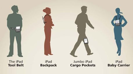 Jak (nie)należy nosić iPada? 1