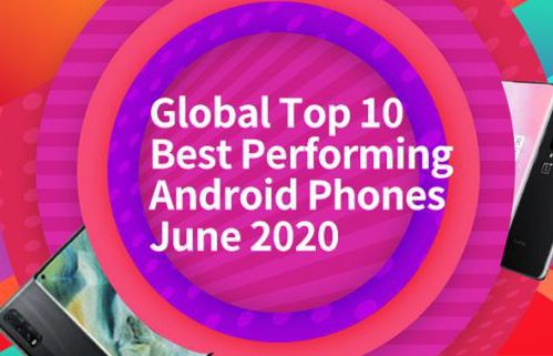 AnTuTu: Oppo najszybszym flagowcem czerwca, Xiaomi najlepszy na średniej półce