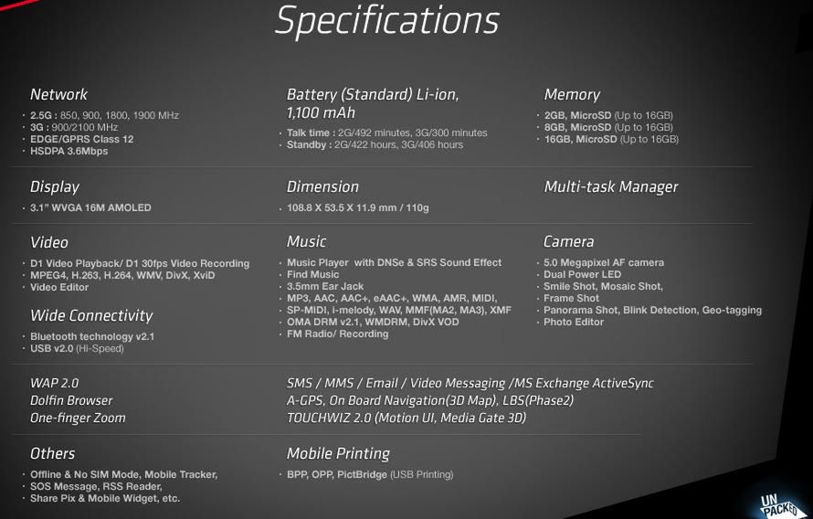 Tajemniczym Samsungiem jest... Jet 2