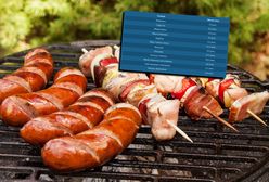 Gigantyczne podwyżki cen mięsa. Grillowanie będzie w tym roku bardzo drogie