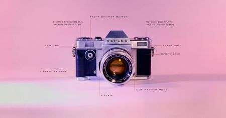 Reflex - modularna wielosystemowa analogowa lustrzanka retro