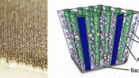 Elastyczne ogniwa słoneczne 1