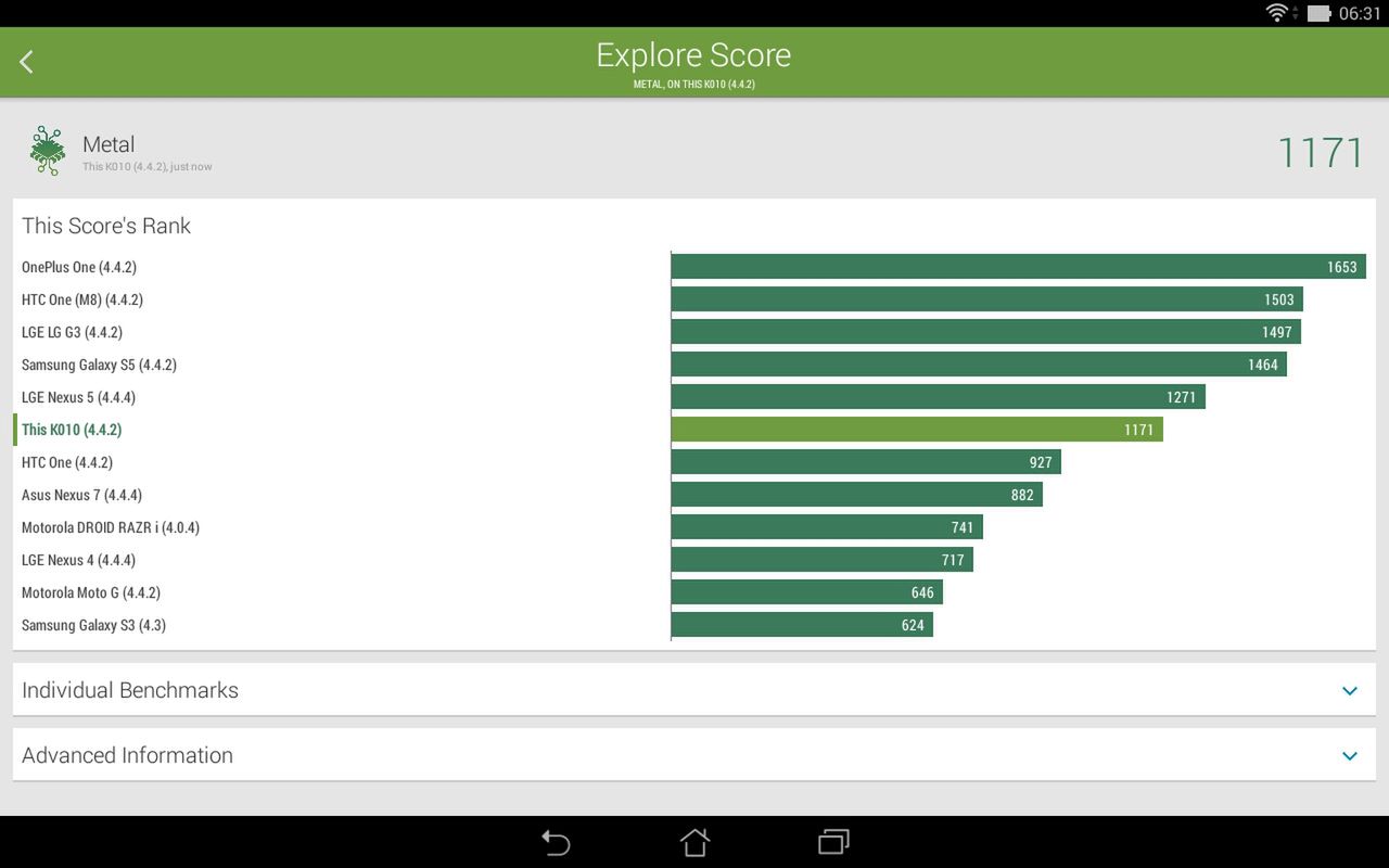 Asus Transformer Pad TF103C – genialny ale… [test] 47