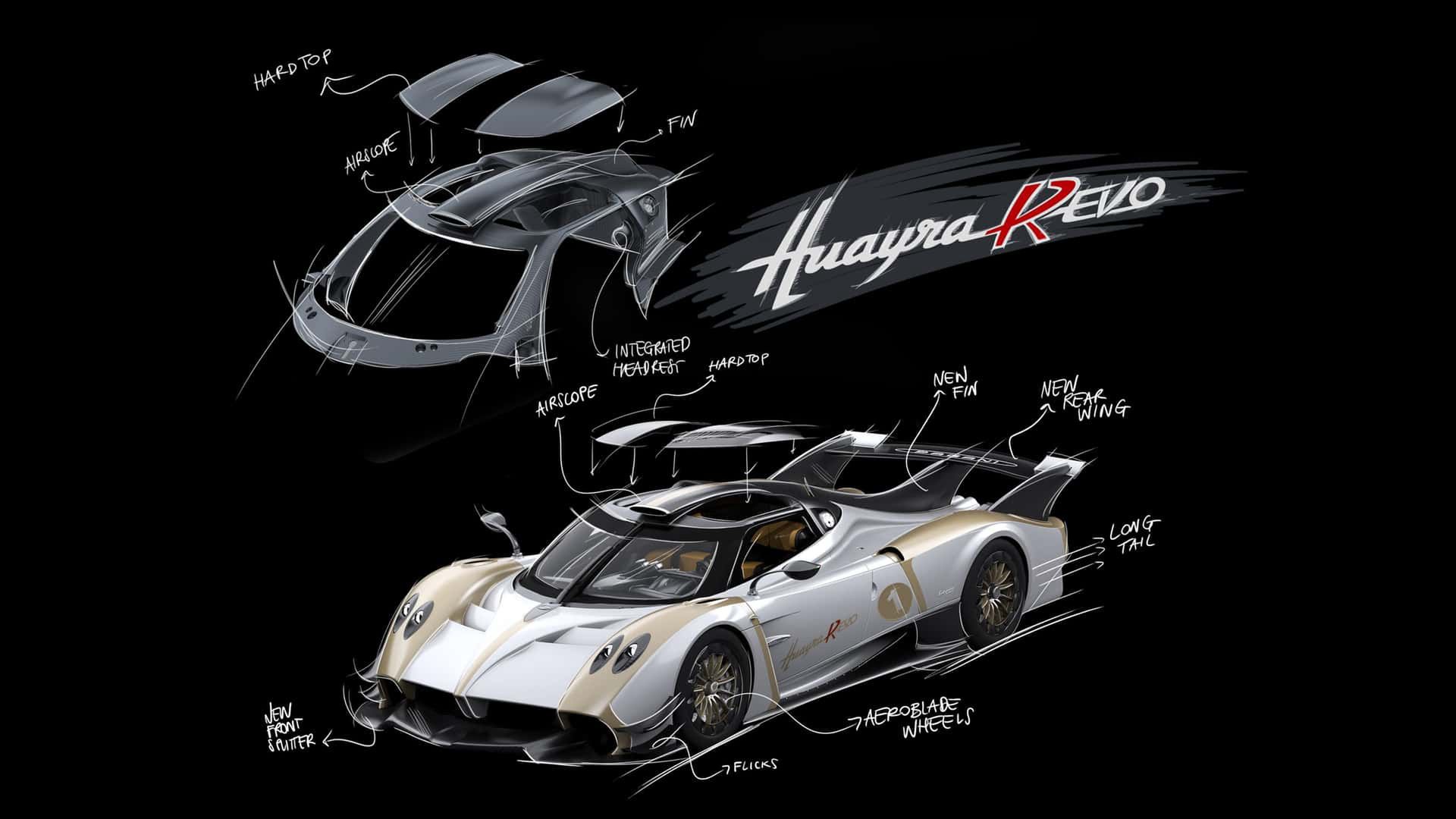 Pagani Huayra R Evo