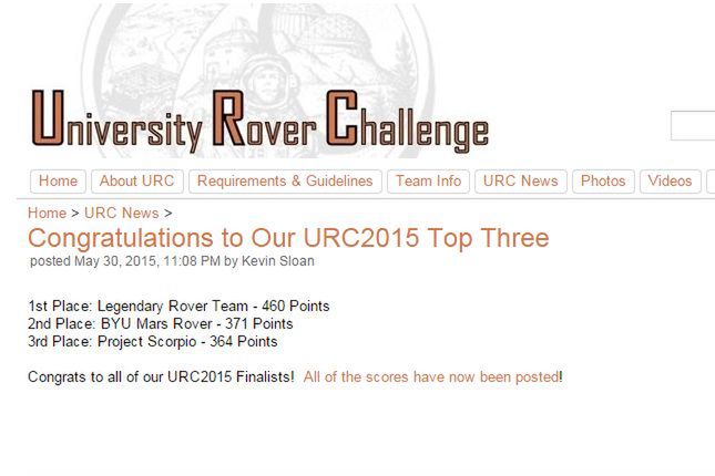 Wyniki tegorocznych zawodów na stronie University Rover Challenge - URC.MarsSociety.org
