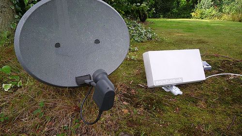 Platforma satelitarna TVP 1