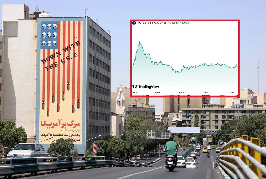 Zwroty akcji na izraelskiej giełdzie po ataku USA na Iran