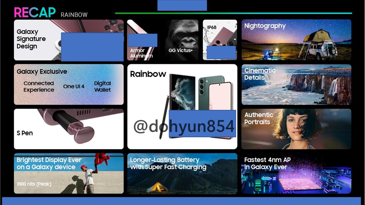 Samsung Galaxy S22 na wielkim przecieku. Specyfikacja, zdjęcia i funkcje 7