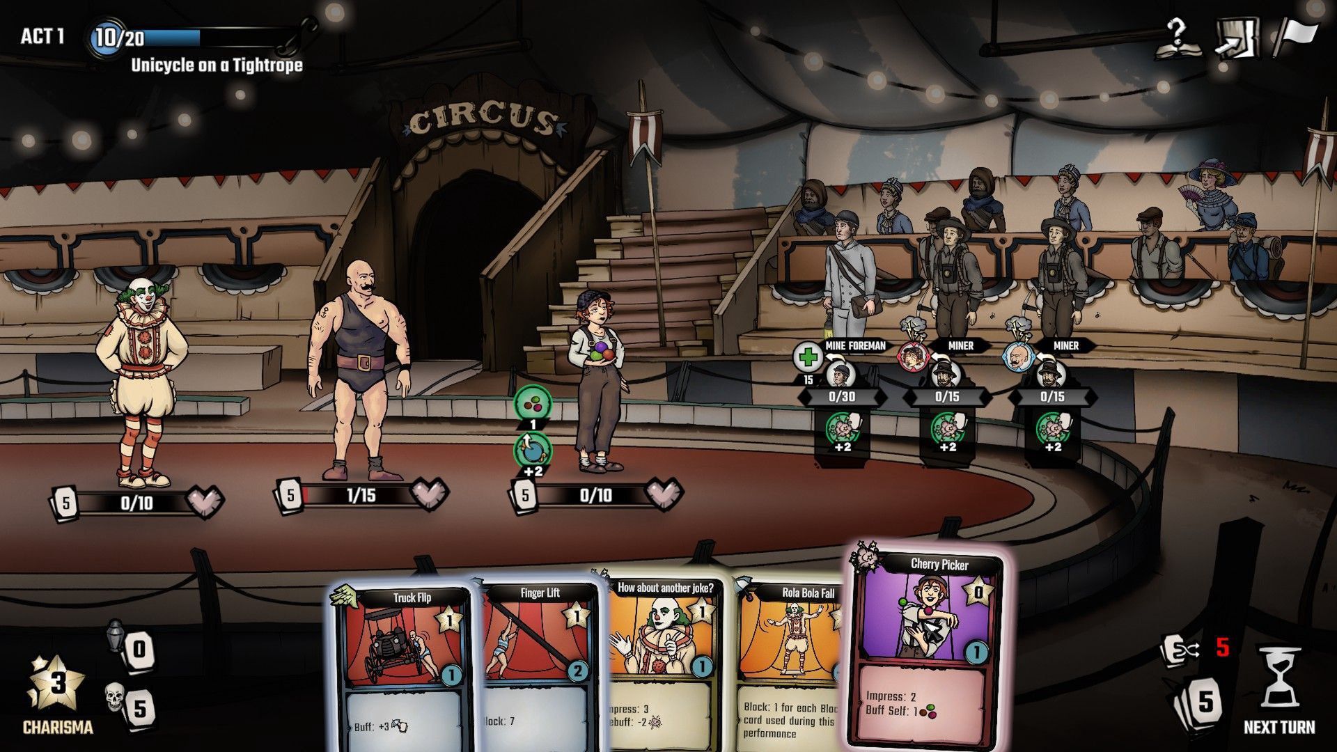 The Amazing American Circus