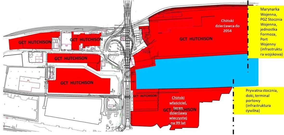 Sytuacja w Gdyni do 2054 roku (potencjalna, jeśli przetarg na operatora BCT wygrają Chińczycy)
