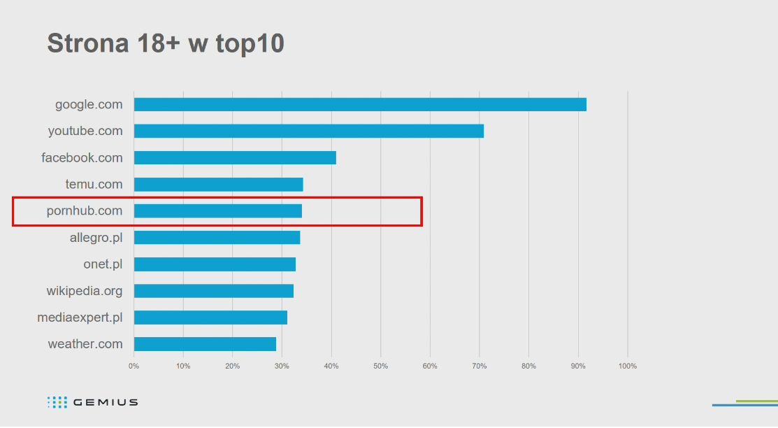 Raport "Internet dzieci", skrin: sejm.gov