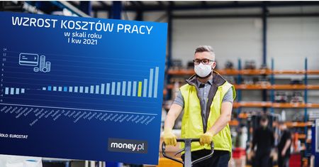 Wzrost kosztów pracy. Tak wypadamy na tle UE