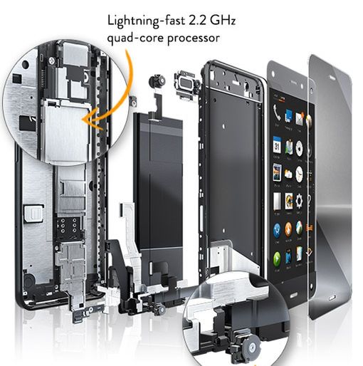 Fire Phone - smartfon Amazonu oficjalnie 6