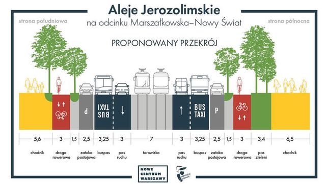 Warszawa. Takich zmian chce ratusz na Alejach Jerozolimskich. Więcej miejsca dla pieszych, mniej dla samochodów