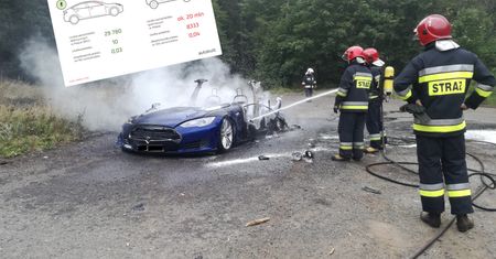 Pożary aut elektrycznych w Polsce. Mamy liczby