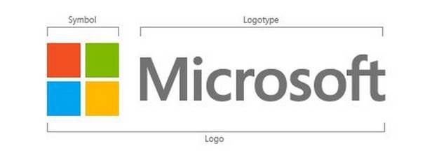 Nowe logo Microsoftu