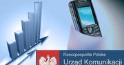 Rynek telekomunikacyjny okiem konsumenta - raport