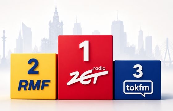 Radio ZET umacnia się w Warszawie. Eska mocno w dół, TOK FM wraca na podium