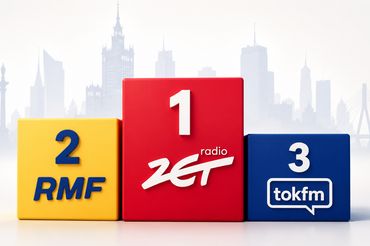Radio ZET liderem w Warszawie (wizualizacja AI)