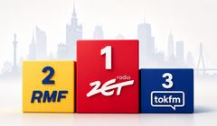 Radio ZET umacnia się w Warszawie. Eska mocno w dół, TOK FM wraca na podium