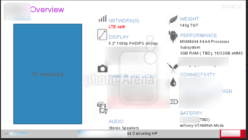 Xperia Z4 z ekranem FullHD? Japończycy oleją panele Quad HD? 2