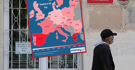 Bezrobocie może wzrosnąć ponad dwukrotnie. Wypadniemy z podium do drugiej dziesiątki w UE