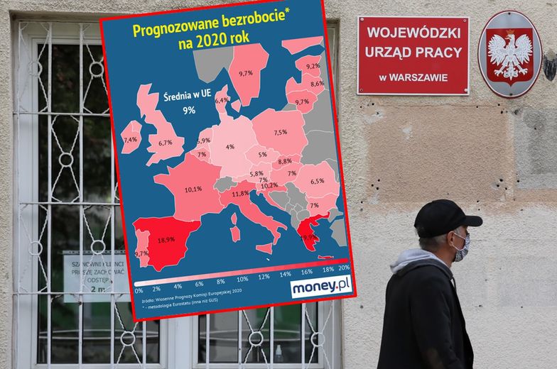 Bezrobocie w Polsce nie będzie już jednym z najniższych w Europie.