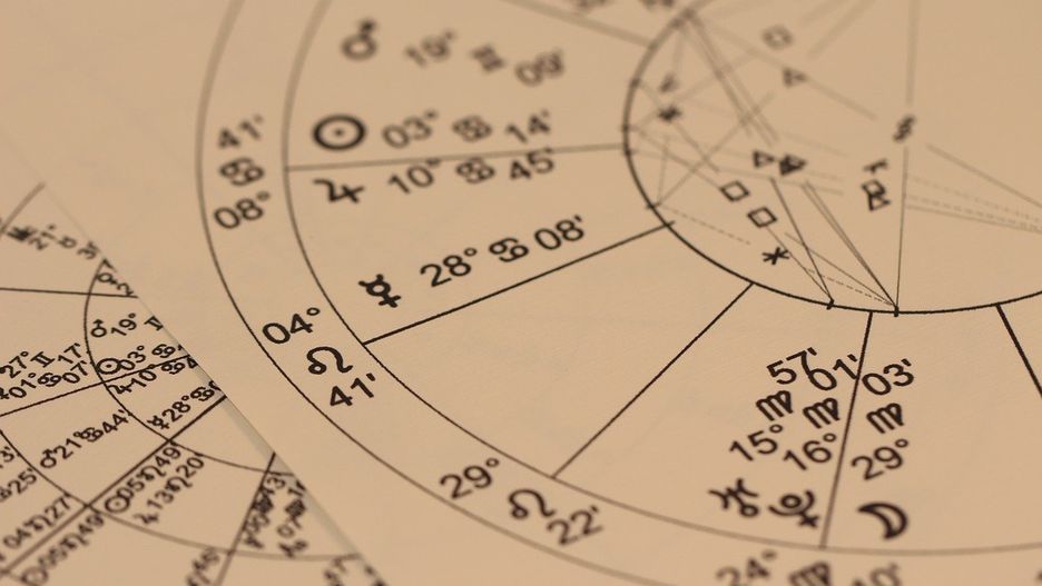Horoskop dzienny