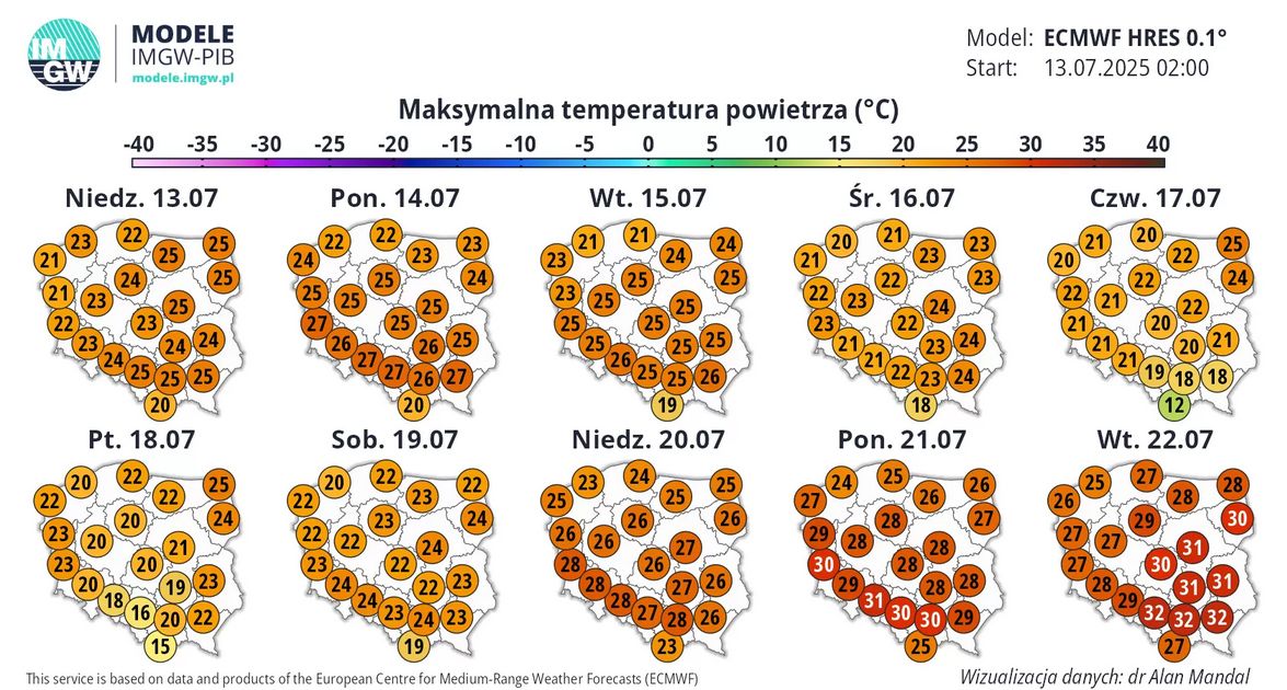 Prognoza temperatur w Polsce