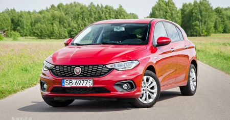FCA zapłaci Tesli, by móc przekraczać limit emisji spalin