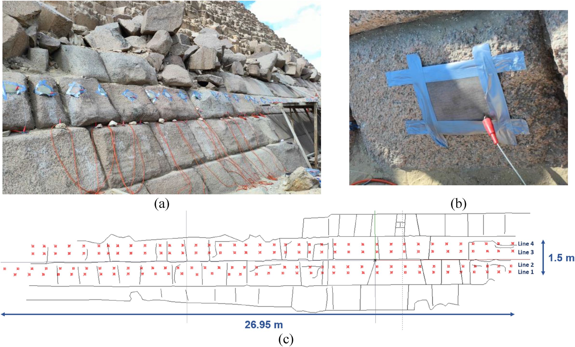 Lokalizacja i wymiary wykrytych wnęk na wschodniej ścianie