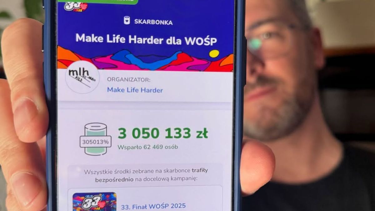 Make Life Harder zebrało 3 miliony zł dla WOŚP