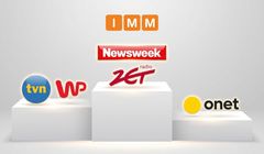 "Newsweek" i Radio Zet liderami raportu IMM. W tle spotkania z prezydentem