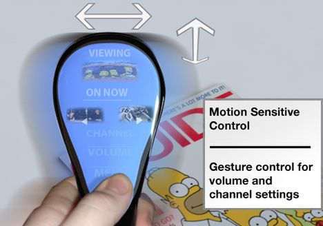 Infinity Remote Control