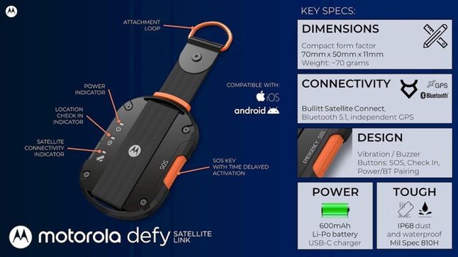 Specyfikacje Motorola Defy Satellite Link