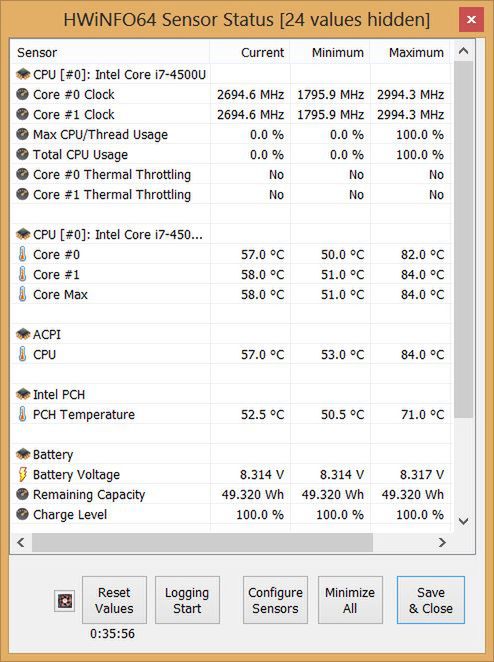 Dell XPS 12 Duo - temperatury